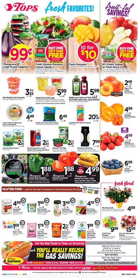 Weekly Ad Weekly Ad; eCouponsl eCoupons; Gift Cards Gift Cards; Rx Refills ... Tops Friendly Markets specializes in the groceries ... Within: miles of ZIP Code: Niagara Falls. Store Number: 22. Store Address: 7200 Niagara Falls Blvd. Niagara Falls, NY 14304 Get Directions Phone: (716) 513-2200 Fax: (716) 513-2216 Pharmacy: ...